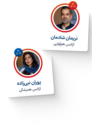 تصویر معرفی شبکهسازی و همکاری مشاورین املاک